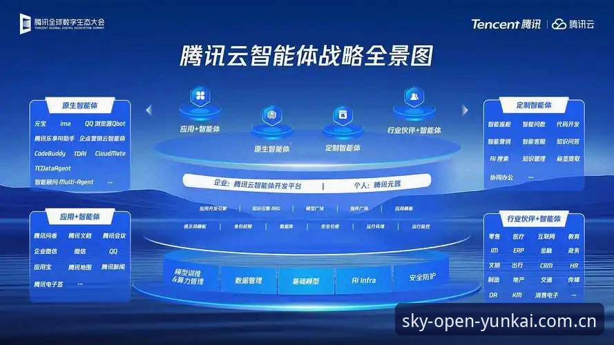 深度揭秘：云开体育平台最新数据互动背后的真实体验